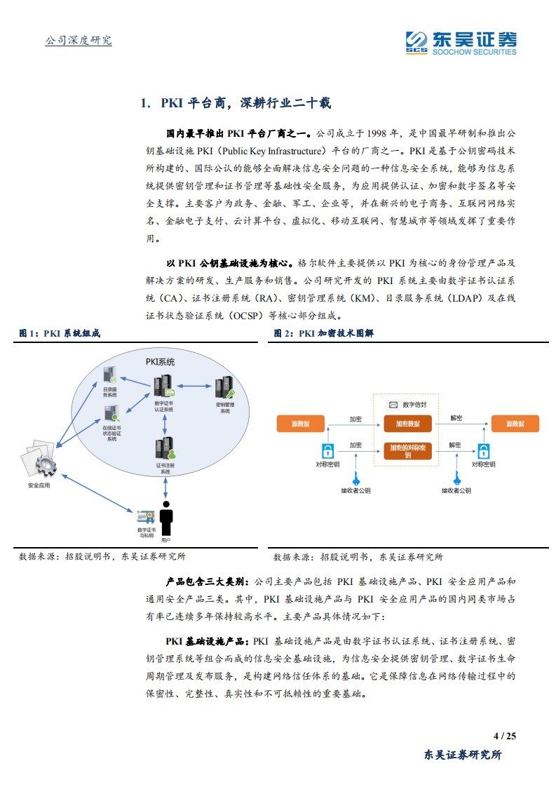 格尔软件-PKI领军企业，双重因素助推加速成长-200423.pdf 第4页