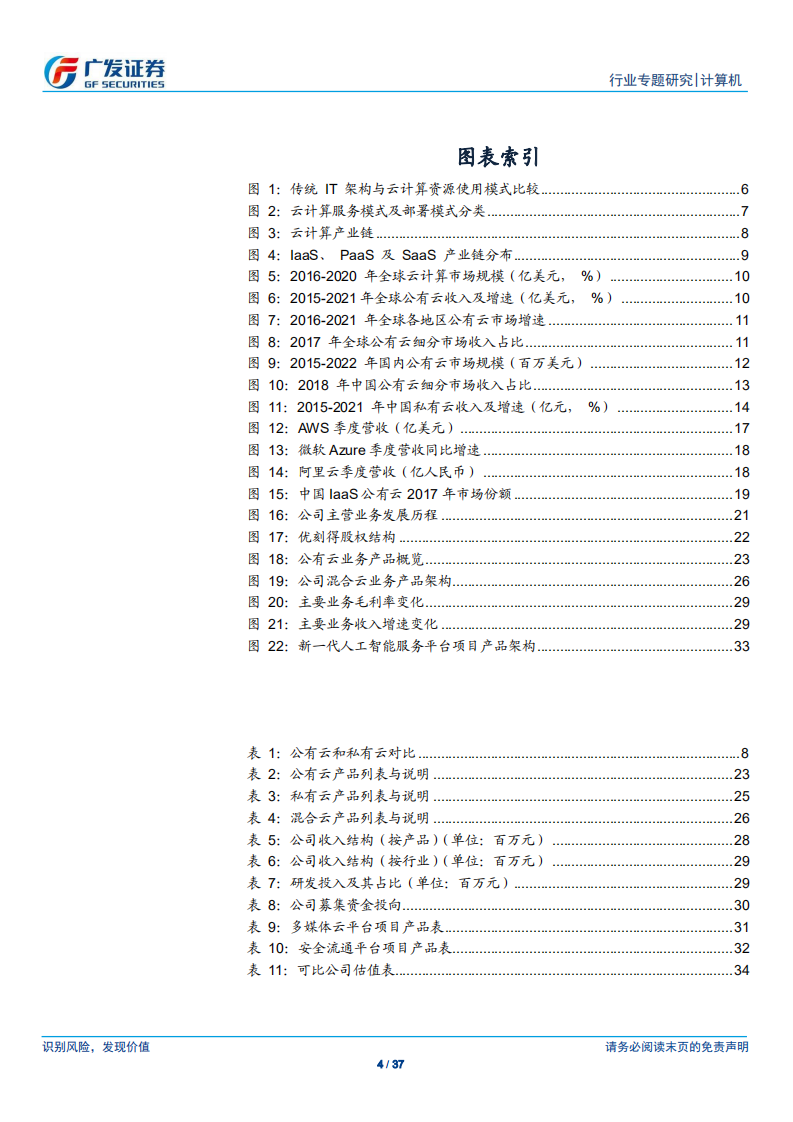 广发计算机“科创”系列报告：优刻得：立足公有云的第三方云服务商.pdf 第4页