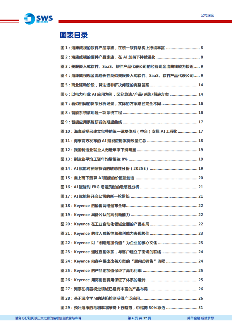 海康威视-深度研究：顶尖嵌入式软件公司的AI新成长（全行业AI赋能系列深度之三）-210326.pdf 第4页