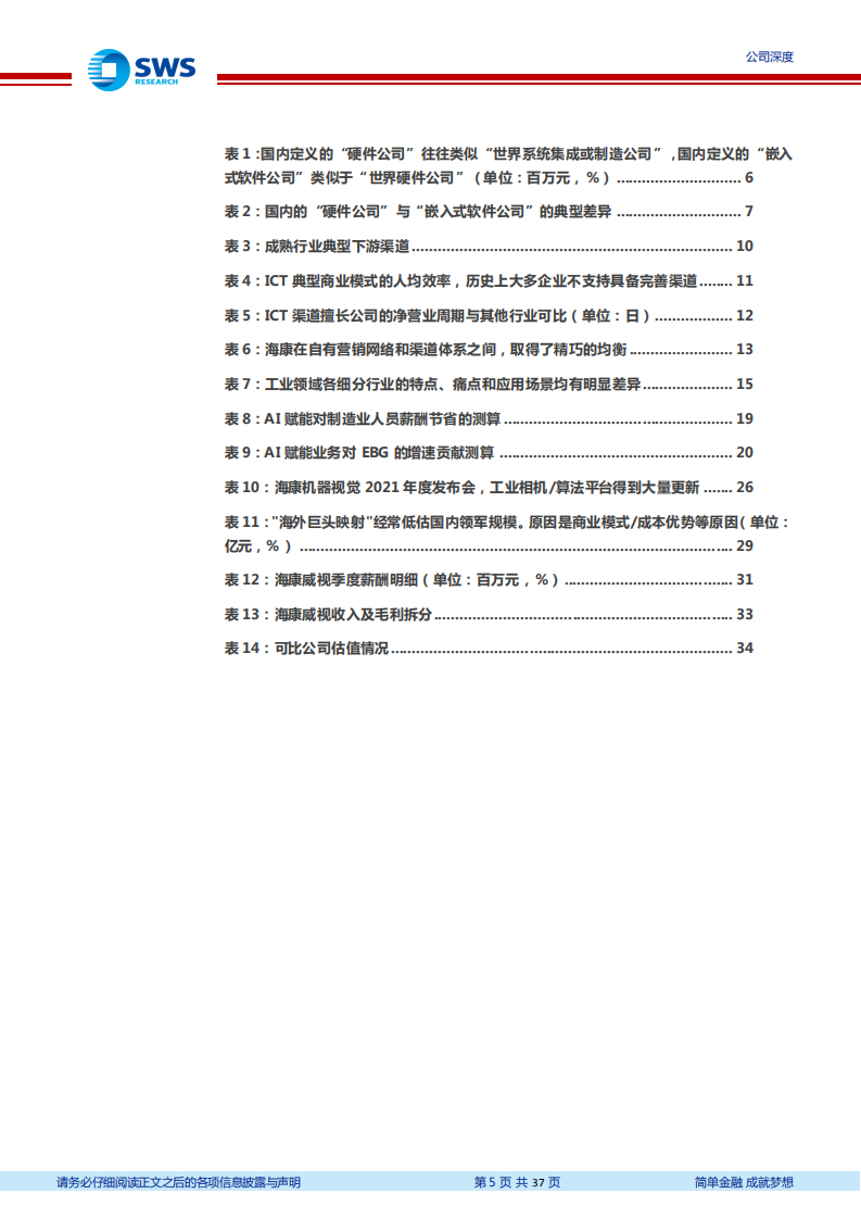 海康威视-深度研究：顶尖嵌入式软件公司的AI新成长（全行业AI赋能系列深度之三）-210326.pdf 第5页