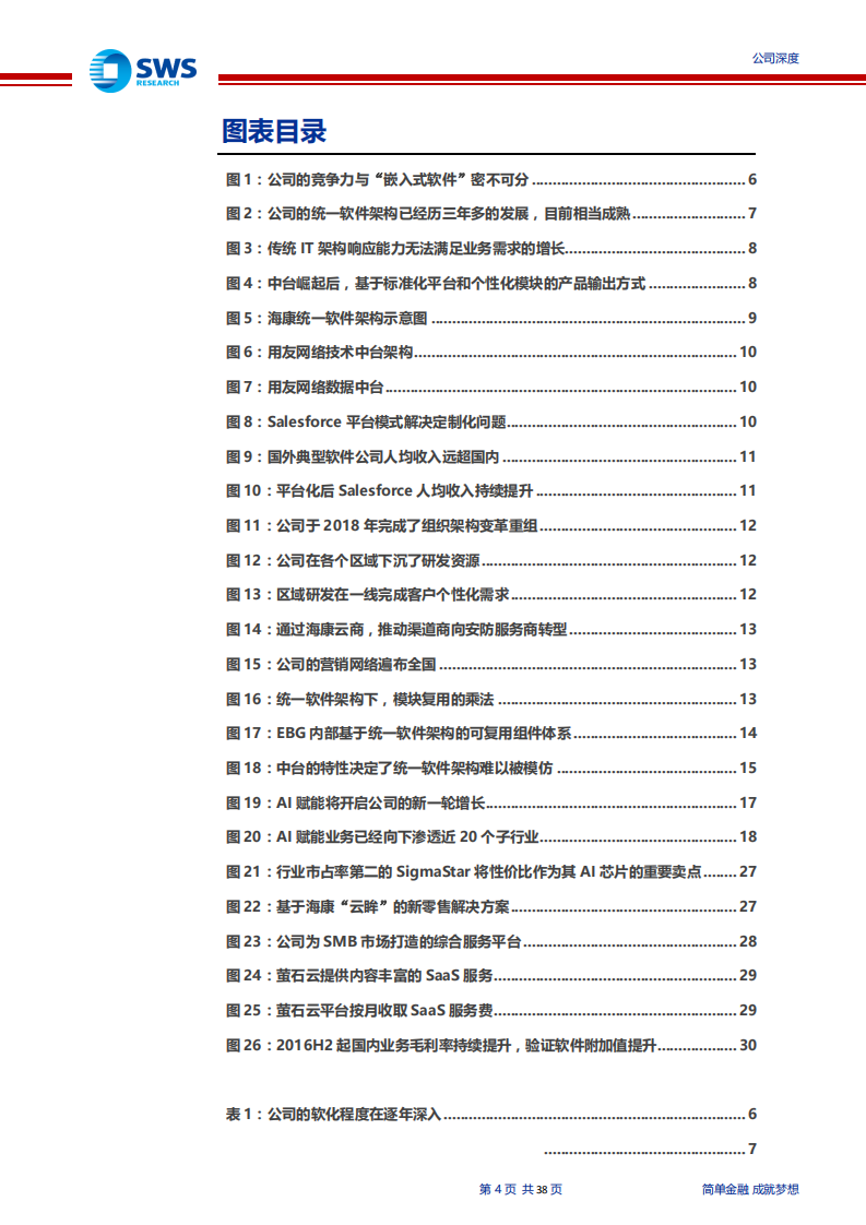 海康威视-深度研究：统一软件架构，软化里程碑！（“智”造TMT系列深度之九）-200218.pdf 第4页