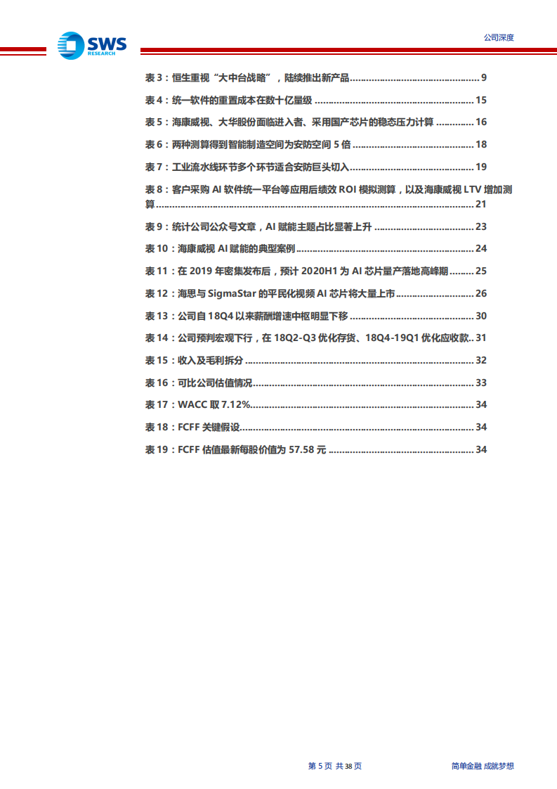 海康威视-深度研究：统一软件架构，软化里程碑！（“智”造TMT系列深度之九）-200218.pdf 第5页