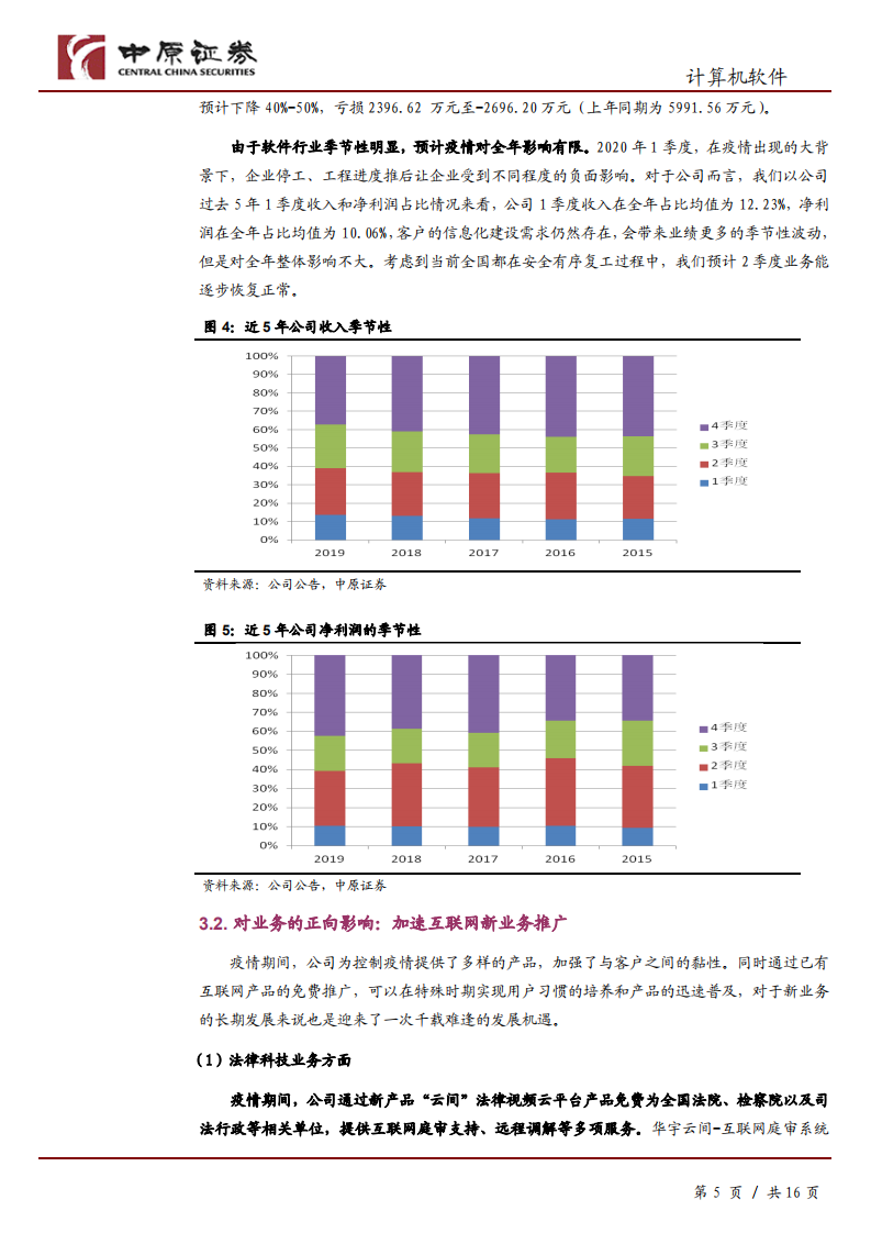 华宇软件-公司年报分析：AI+信创构建底层能力，助力长期发展-200324.pdf 第5页