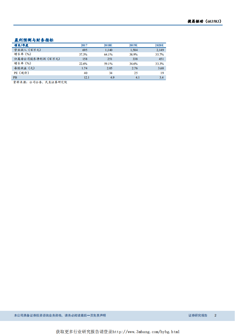 捷昌驱动-线性驱动标杆企业，受益海外智慧办公红利-190312.pdf 第2页