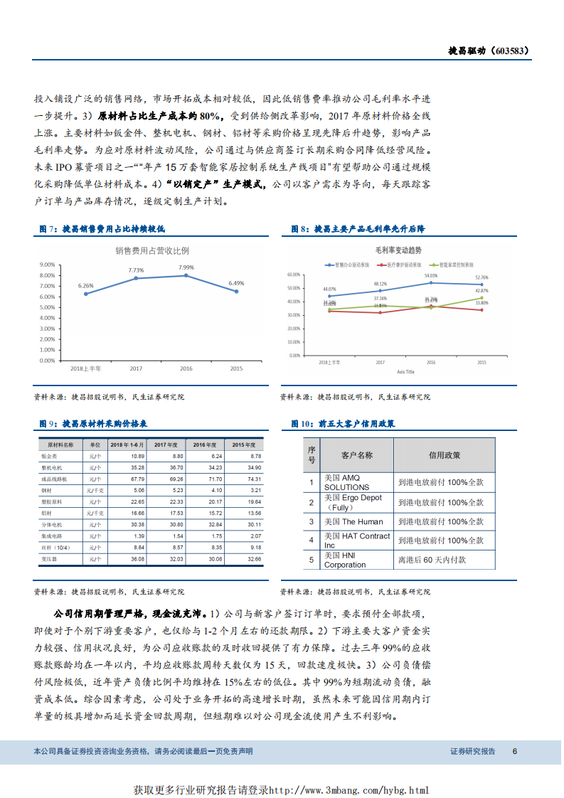 捷昌驱动-线性驱动标杆企业，受益海外智慧办公红利-190312.pdf 第6页