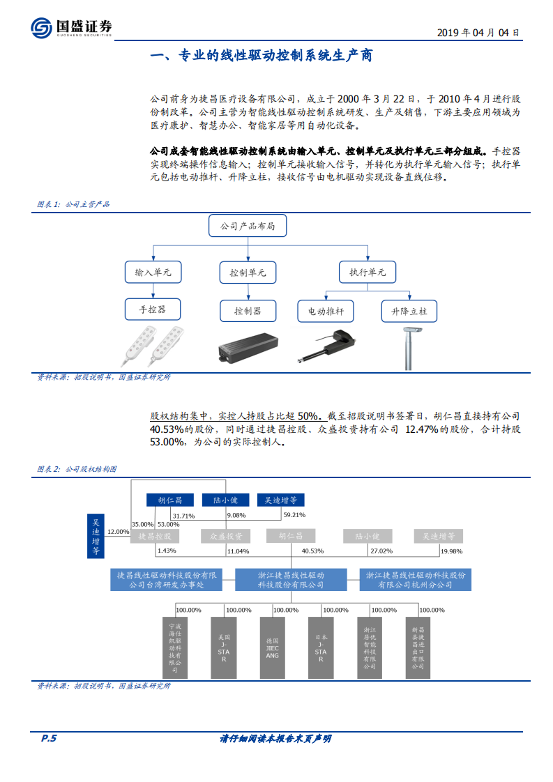 捷昌驱动：纵横智慧办公新蓝海，线性驱动舵手持续高增长.pdf 第5页