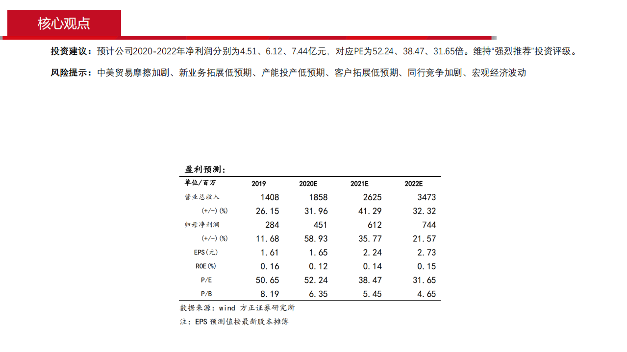捷昌驱动-线性驱动龙头，受益于全球升降办公桌渗透率提升-210118.pdf 第3页