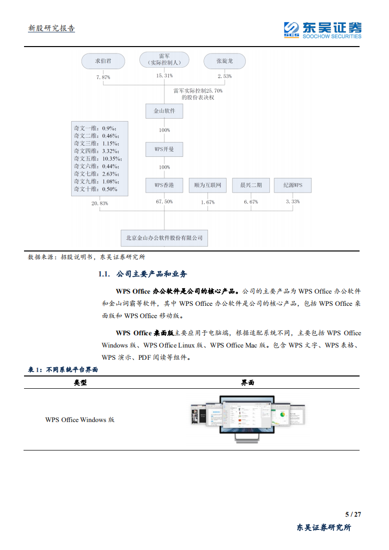 金山办公-办公软件自主可控势在必行，国产龙头乘势而起-191112.pdf 第5页