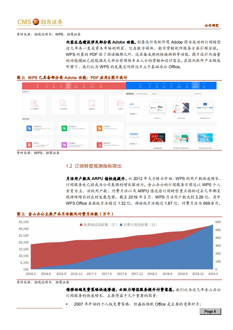 金山办公-办公星辰大海，金山无远弗届-191128.pdf 第6页