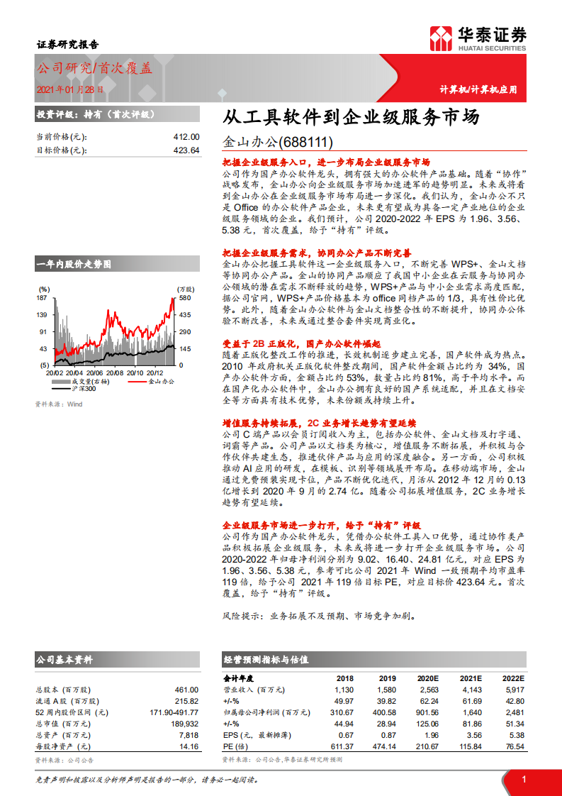 金山办公-从工具软件到企业级服务市场-210128.pdf 第1页