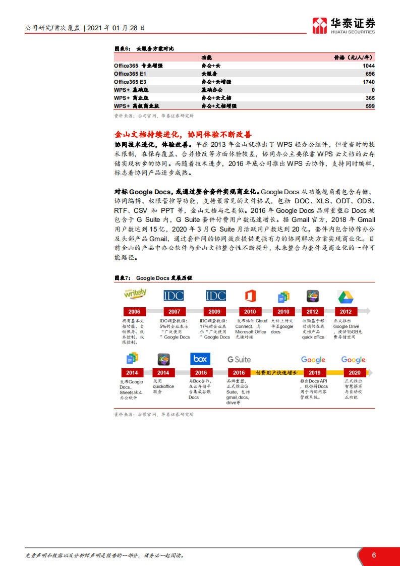 金山办公-从工具软件到企业级服务市场-210128.pdf 第6页