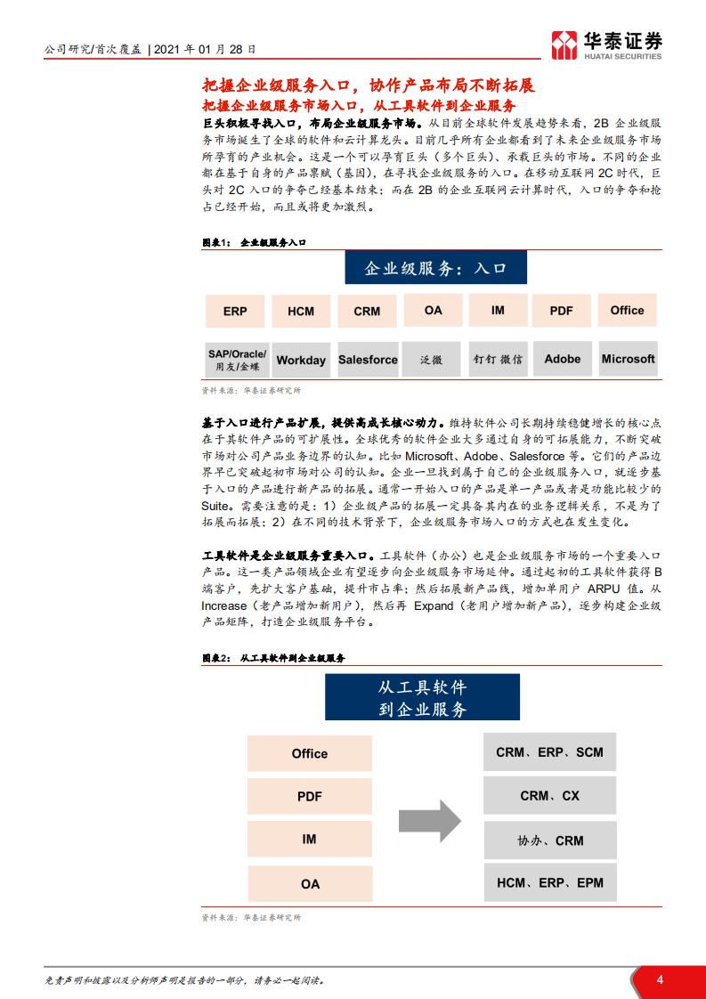 金山办公-从工具软件到企业级服务市场-210128.pdf 第4页