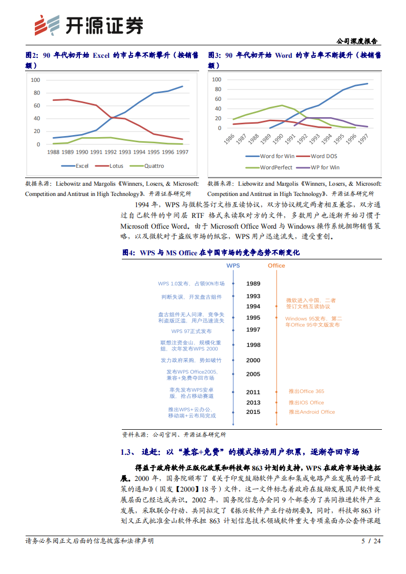 金山办公-公司深度报告之二：循成长之迹，探WPS发展远景-20201228.pdf 第5页
