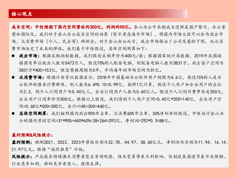 金山办公-办公重塑，协作启航-210509.pdf 第4页