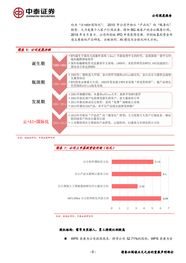 金山办公-国产办公软件龙头成长加速-200329.pdf 第6页