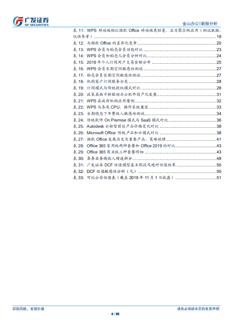 金山办公-国产办公软件旗帜，技术驱动三十年成长-191104.pdf 第4页