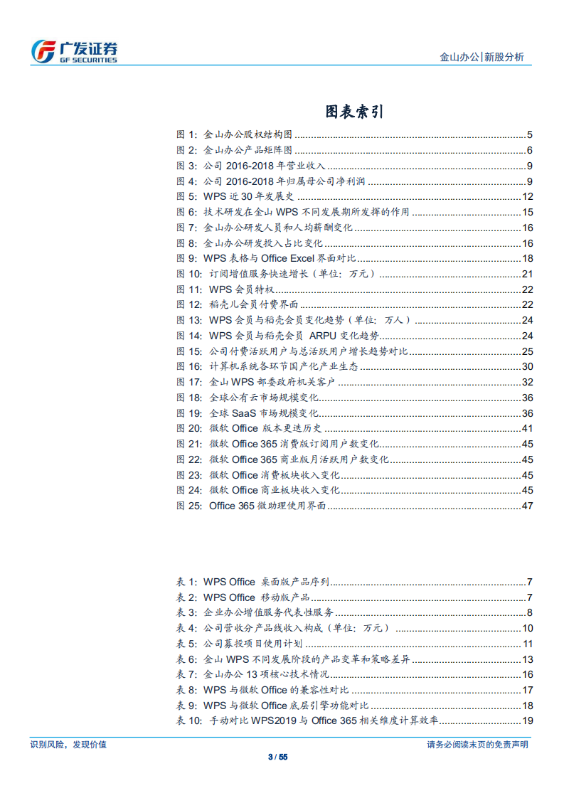 金山办公-国产办公软件旗帜，技术驱动三十年成长-191104.pdf 第3页
