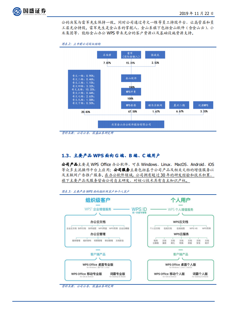 金山办公-国产软件扛旗者，安可及SaaS化助力展翅高飞-191122.pdf 第6页