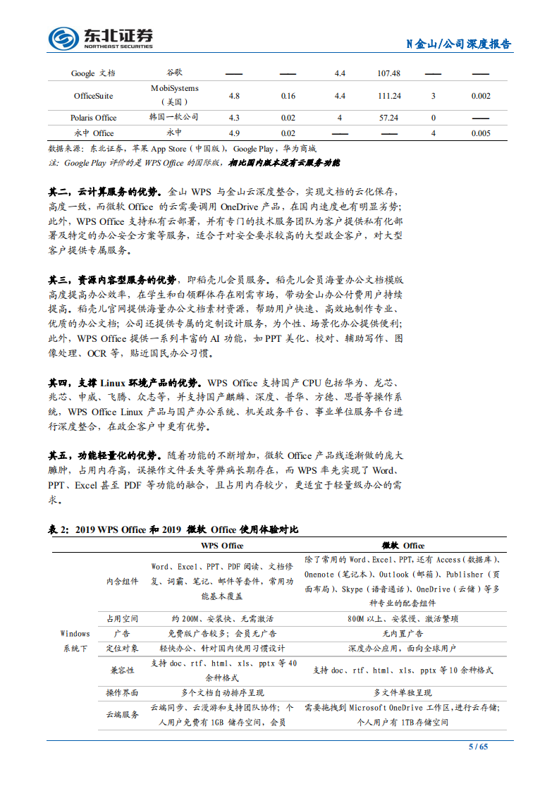 金山办公-国产基础办公软件龙头，七大优势全球争雄-191118.pdf 第5页