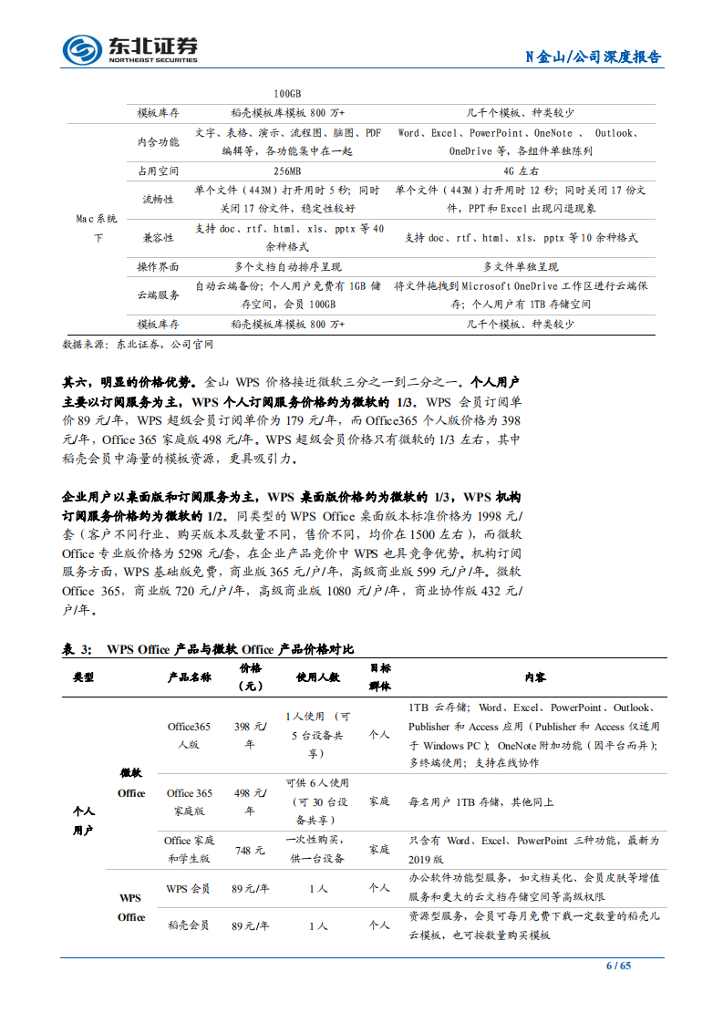 金山办公-国产基础办公软件龙头，七大优势全球争雄-191118.pdf 第6页