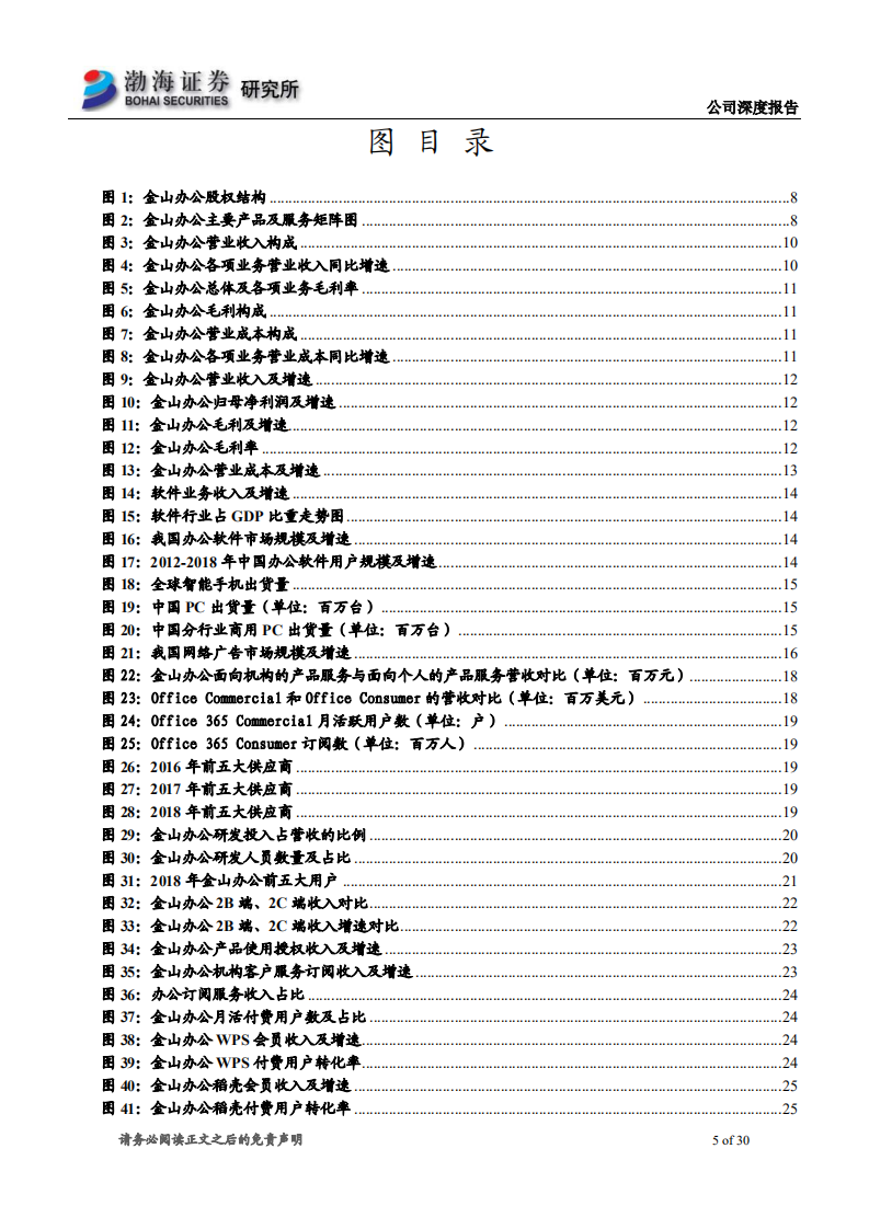金山办公-深度报告：国产办公软件新征途-191031.pdf 第5页