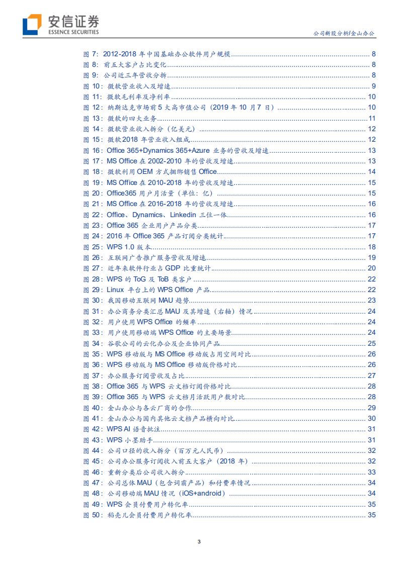 金山办公-金山岂是池中物，一遇风云便成龙-191104.pdf 第3页