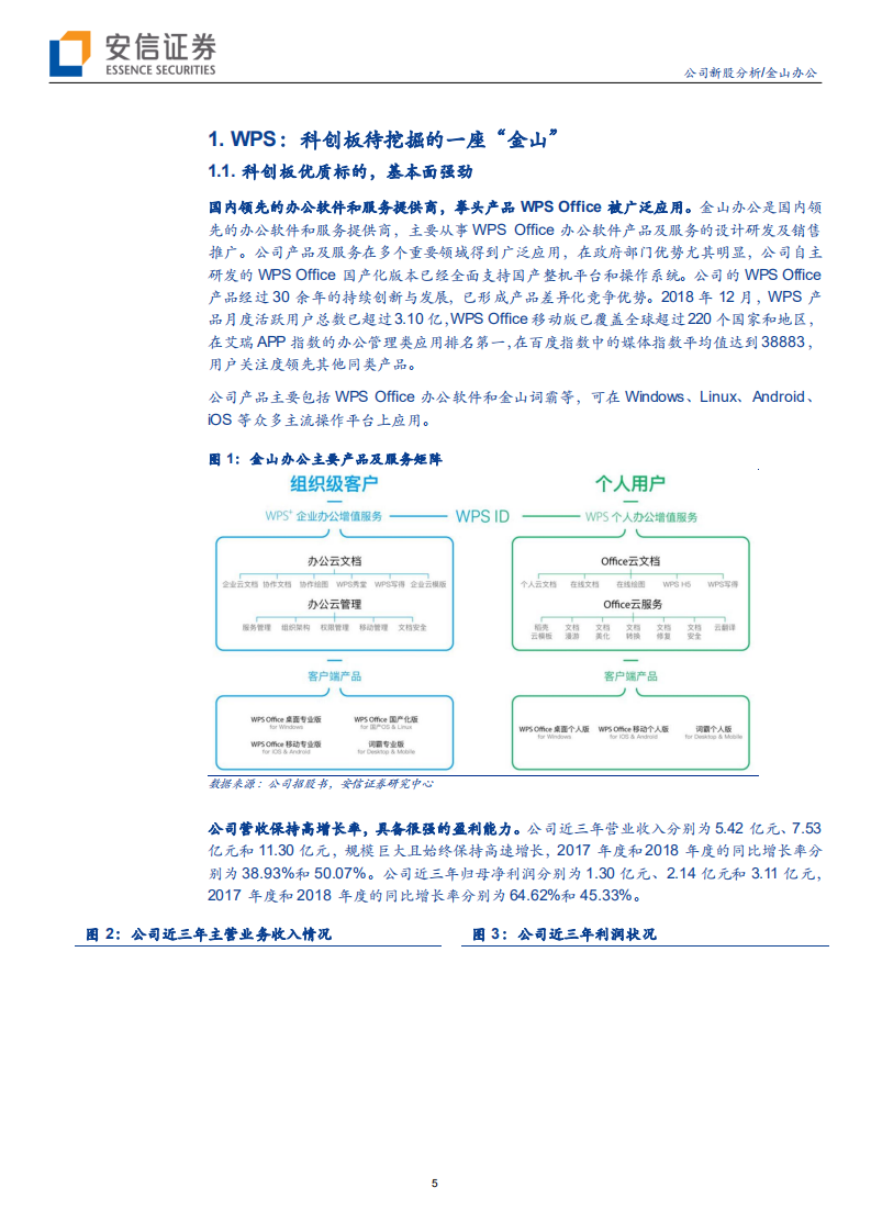 金山办公-金山岂是池中物，一遇风云便成龙-191104.pdf 第5页