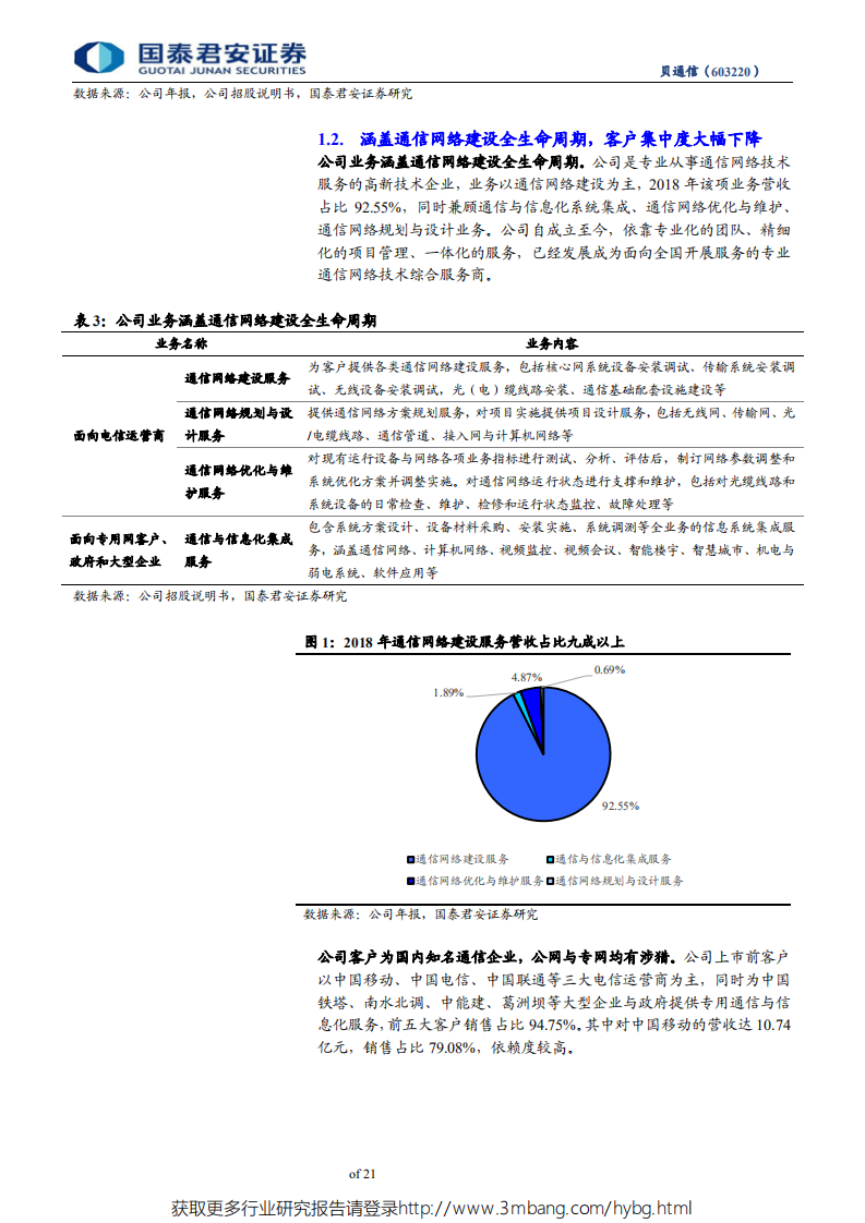 贝通信-贝通信争创佳绩，树5G工程建设新标杆：夯实脚踏实地，迎5G再-190525.pdf 第5页