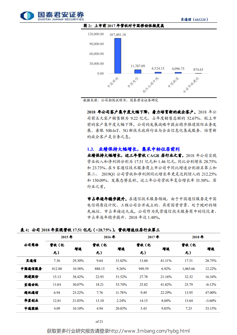 贝通信-贝通信争创佳绩，树5G工程建设新标杆：夯实脚踏实地，迎5G再-190525.pdf 第6页
