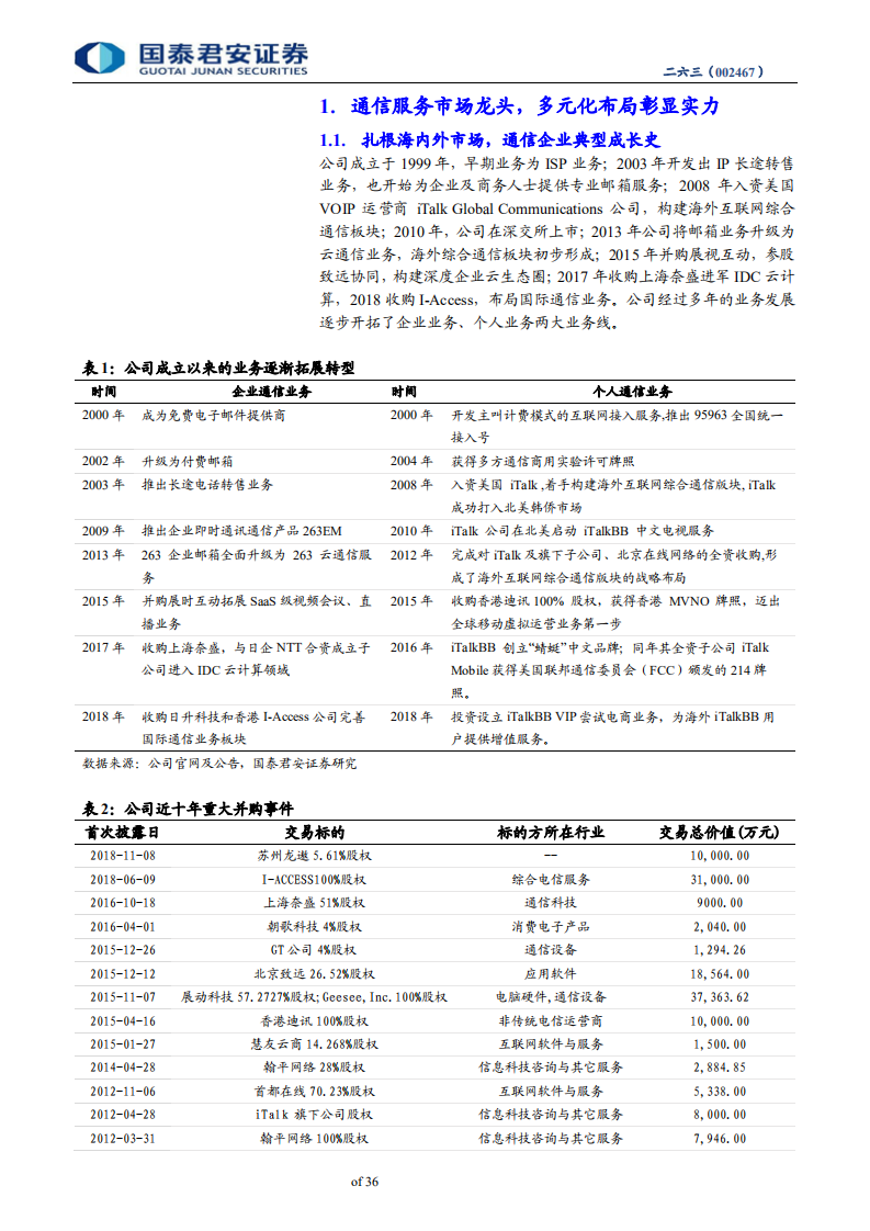 二六三-企业级云通信龙头，国际化业务助增长-190916.pdf 第6页