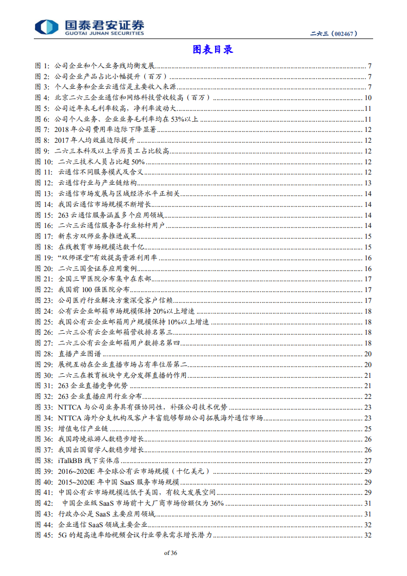 二六三-企业级云通信龙头，国际化业务助增长-190916.pdf 第4页