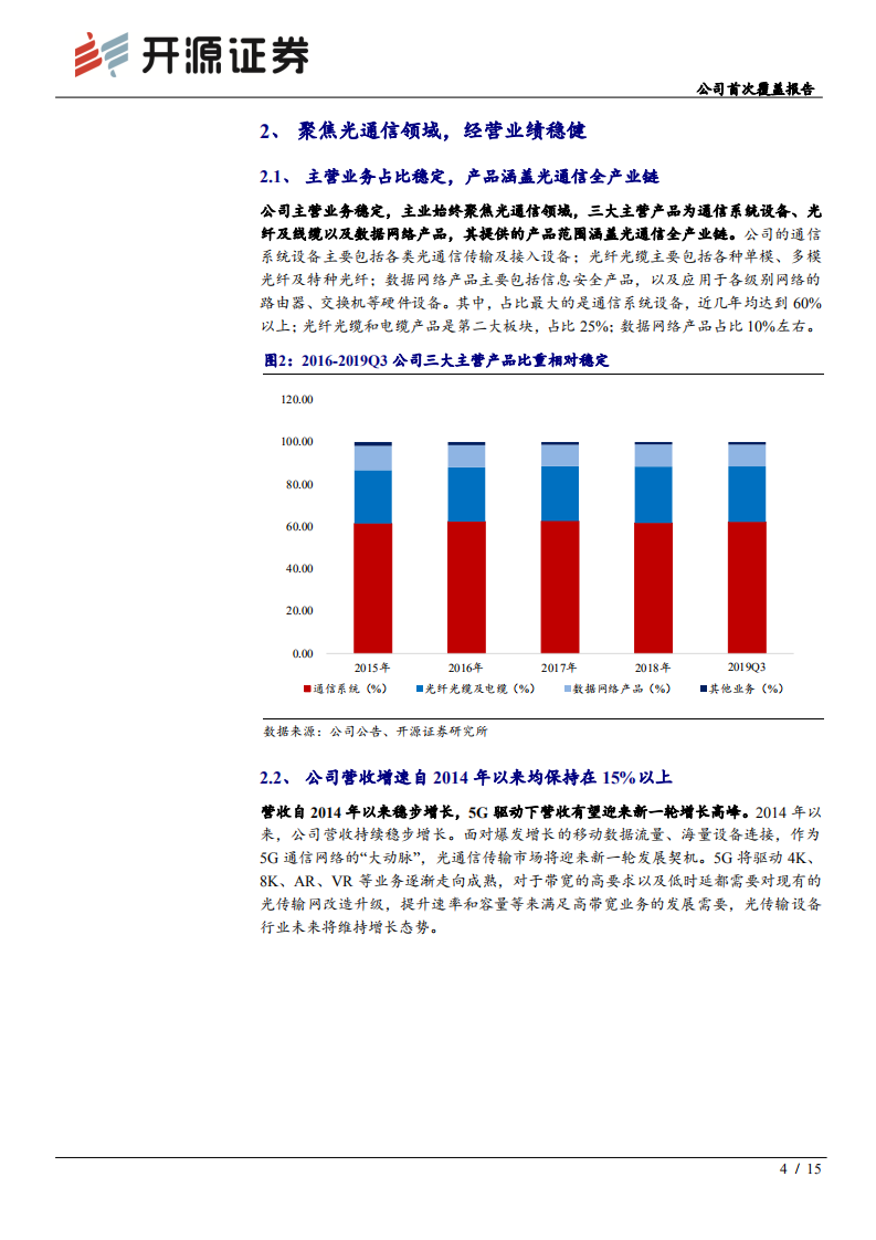 烽火通信-公司首次覆盖报告：5G建设如“火”如荼，光通信龙头“烽”赋未来-200422.pdf 第4页