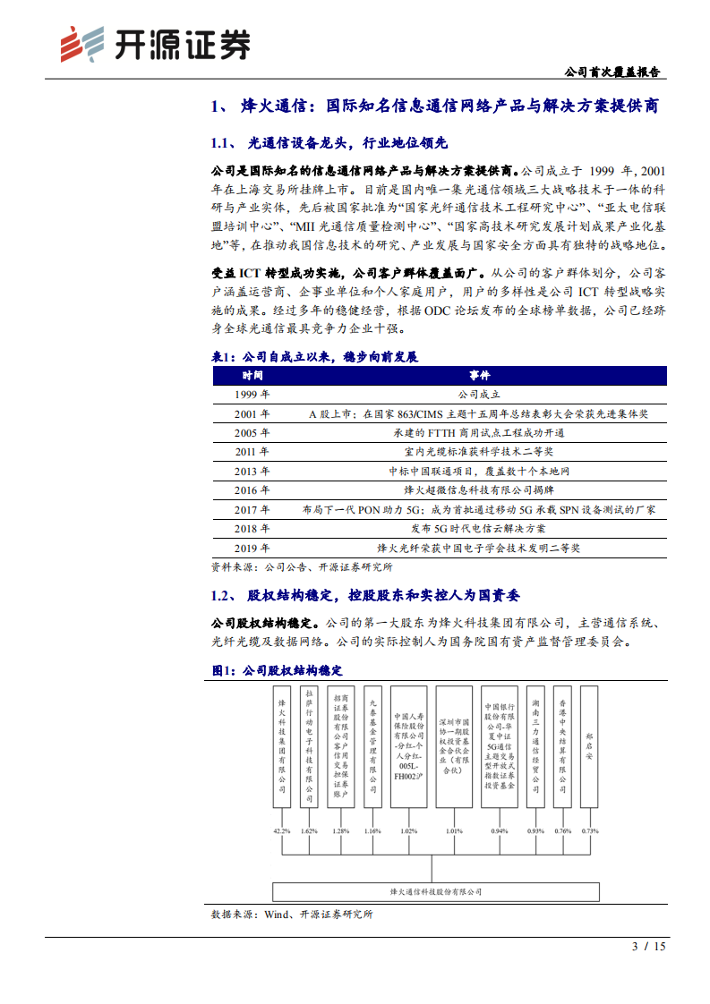 烽火通信-公司首次覆盖报告：5G建设如“火”如荼，光通信龙头“烽”赋未来-200422.pdf 第3页