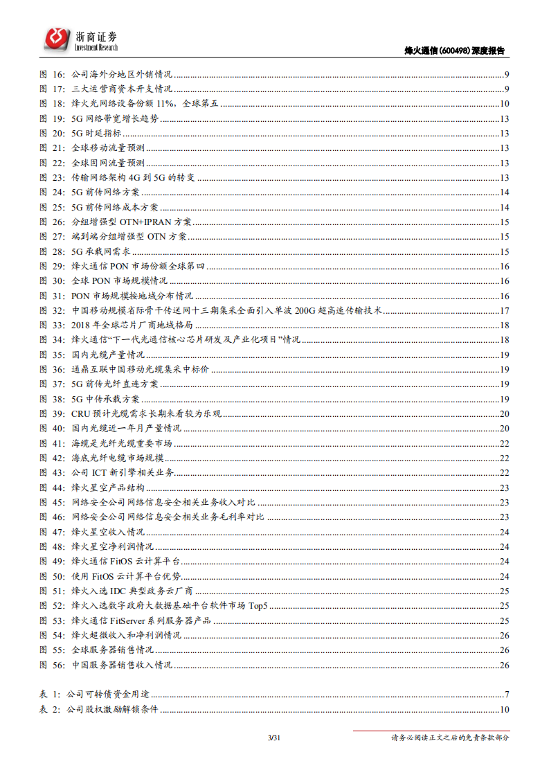 烽火通信-深度报告：5G和ICT双引擎驱动增长-200511.pdf 第3页