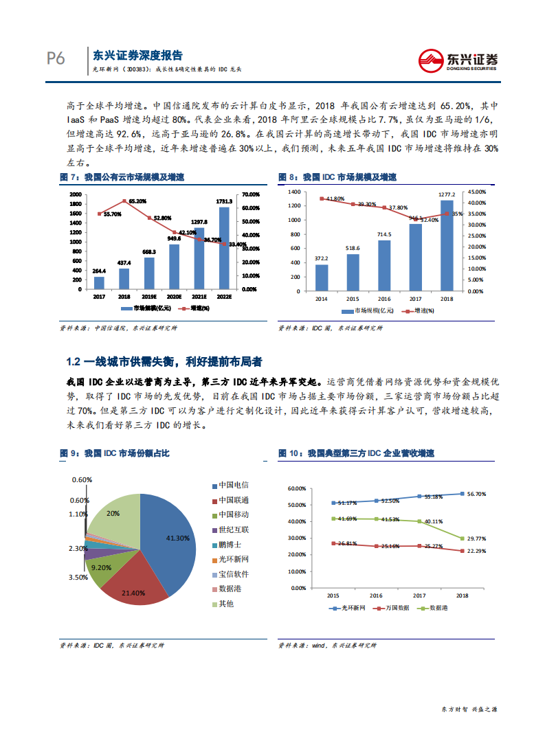 光环新网-成长性&确定性兼具的IDC龙头-191226.pdf 第6页