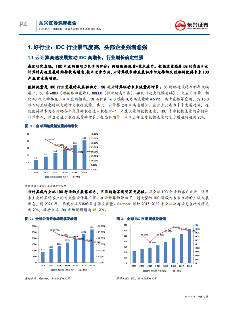 光环新网-成长性&确定性兼具的IDC龙头-191226.pdf 第4页