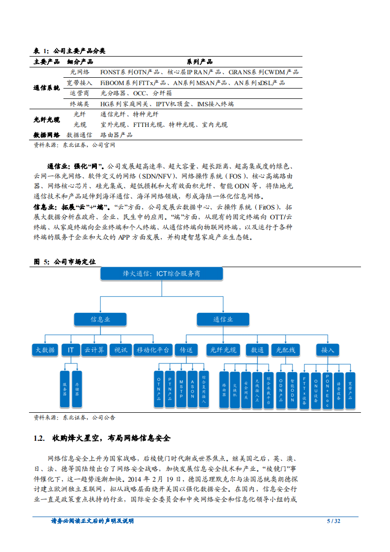 烽火通信-继续强化主业能力，为5G做足充分准备-181112.pdf 第5页