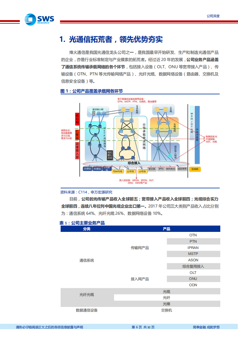 烽火通信：5G深度受益，ICT拓展望突破周期属性.pdf 第6页