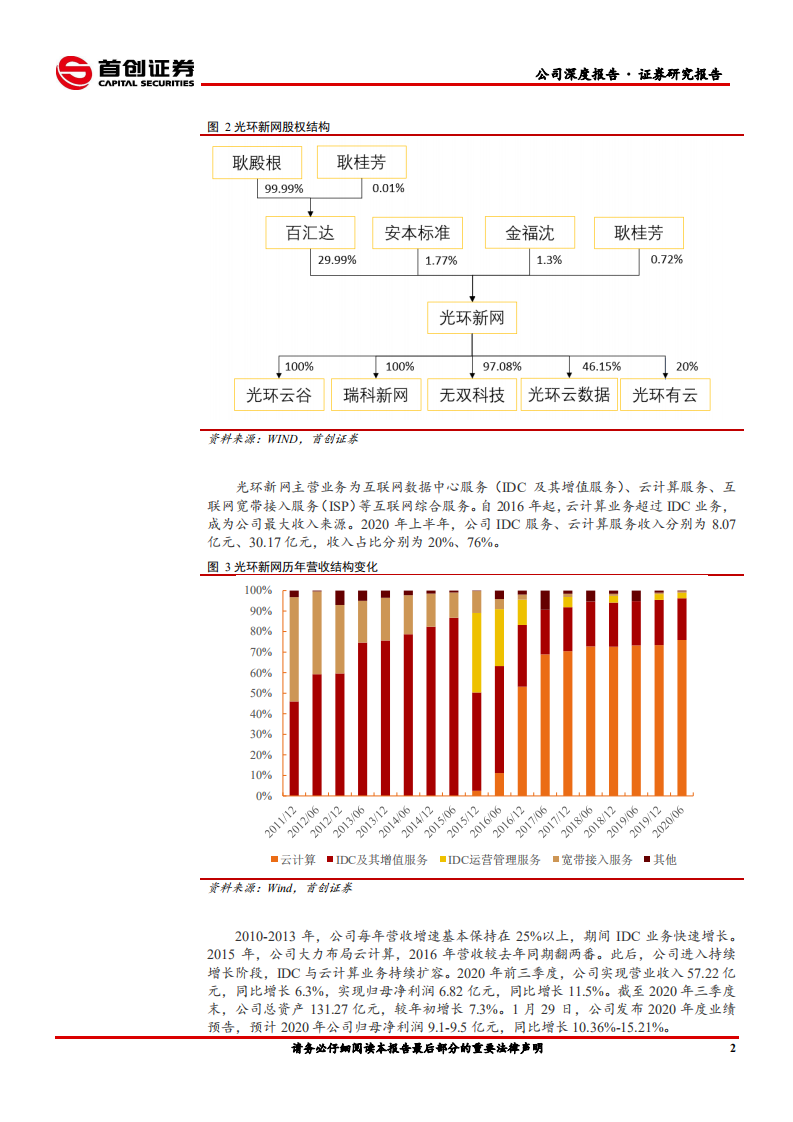 光环新网-公司深度报告：核心区域布局逐渐成型，IDC业务增量可期-210316.pdf 第5页