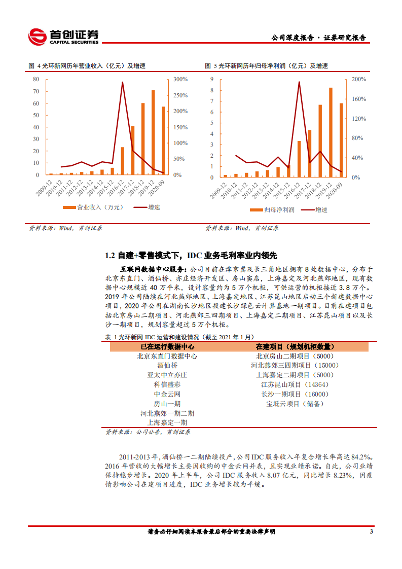 光环新网-公司深度报告：核心区域布局逐渐成型，IDC业务增量可期-210316.pdf 第6页