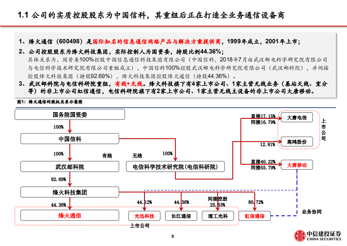 烽火通信-稳中求进，突破在即-190731.pdf 第4页