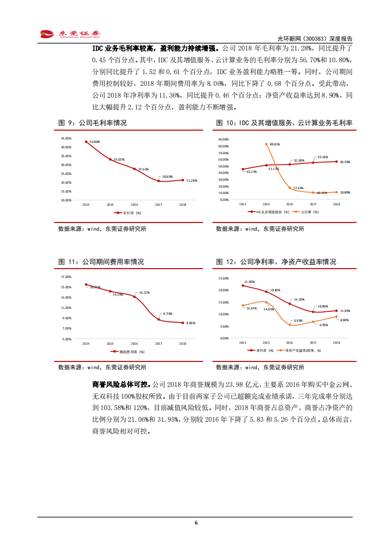 光环新网-深度报告：手握一线商圈IDC资源，供需错配掌握主动权-190923.pdf 第6页
