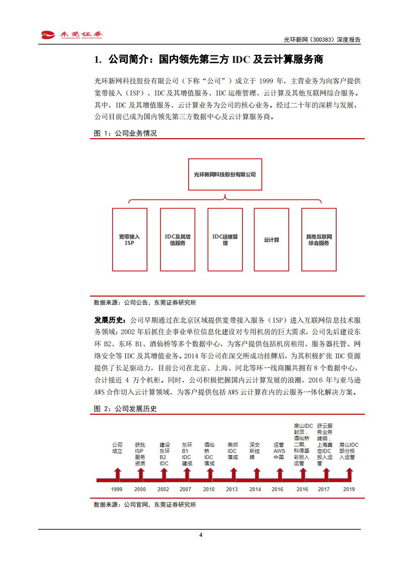 光环新网-深度报告：手握一线商圈IDC资源，供需错配掌握主动权-190923.pdf 第4页