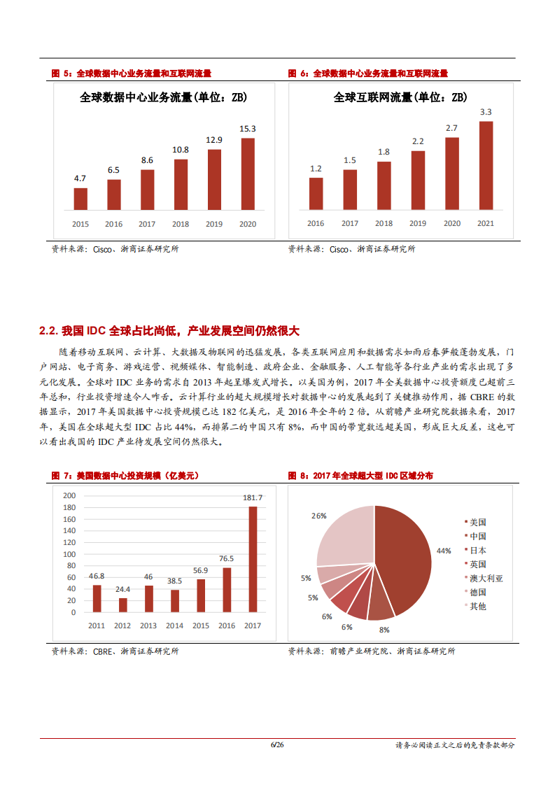 光环新网-深度报告：龙头起翔入云间，天时地利助飞扬-181119.pdf 第6页
