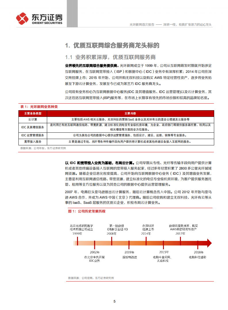光环新网-深耕一线，极具扩张潜力的IDC龙头-191224.pdf 第5页