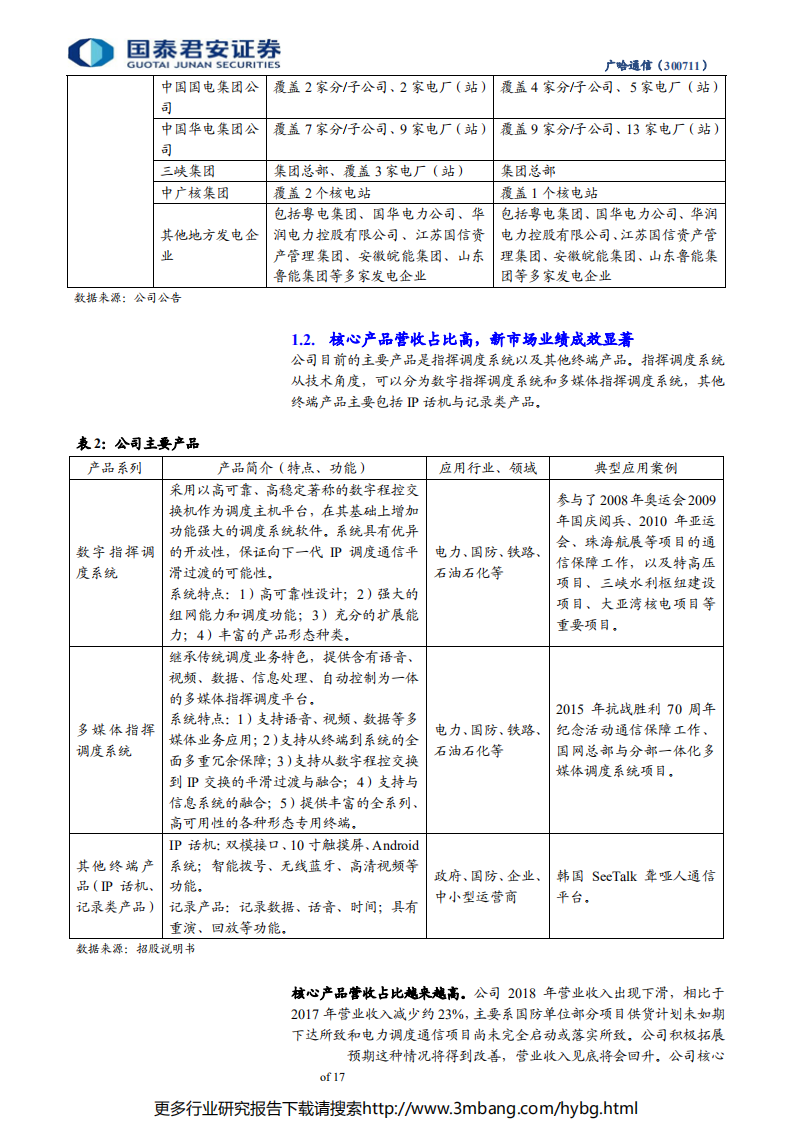 广哈通信-历经延迟阵痛业绩增速质量回升，三大市场助力指挥调度龙头腾飞-190625.pdf 第6页