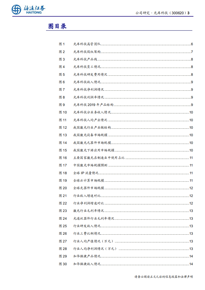 光库科技-公司研究报告：卡位铌酸锂调制器国产化、光通信的一颗明珠-200519.pdf 第3页