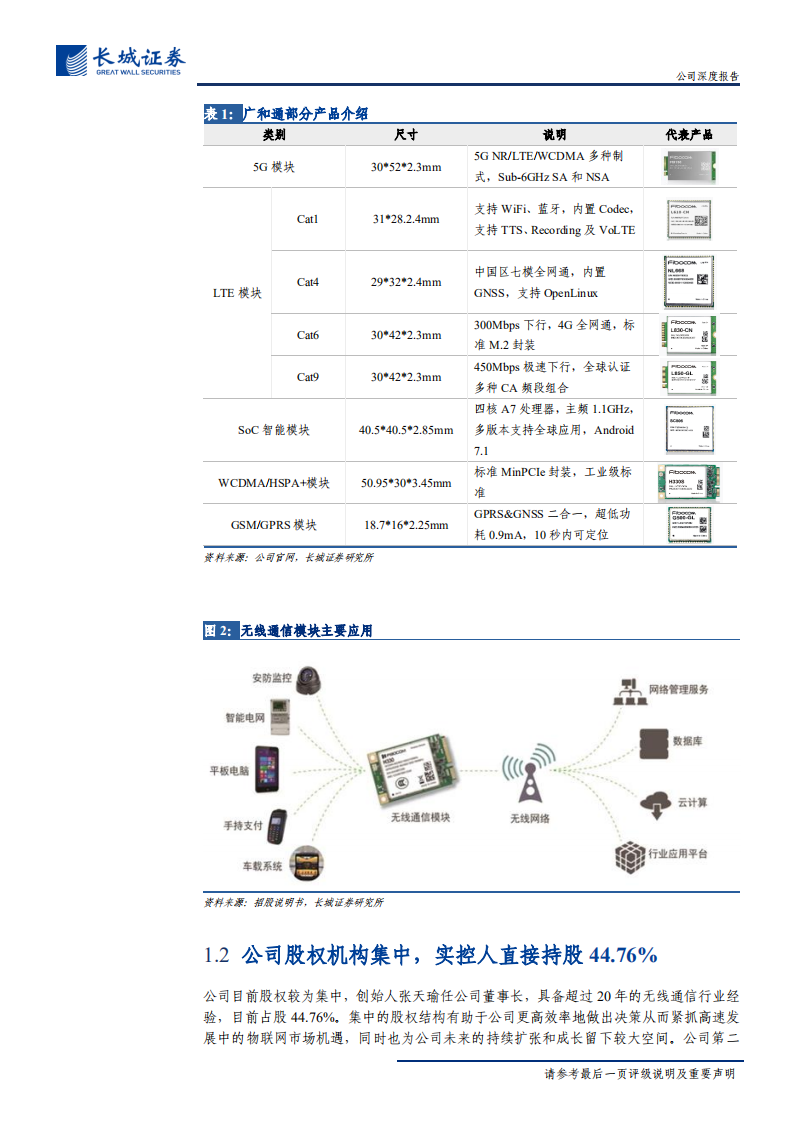 广和通-公司深度报告：万物互联潜力释放，无线通信模块龙头迎发展良机-200528.pdf 第6页