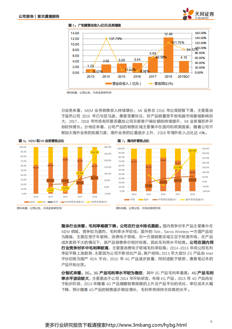 广和通-借万物互联东风,产品量价齐升，纯正的无线通信模组供应商持续成长-190619.pdf 第6页