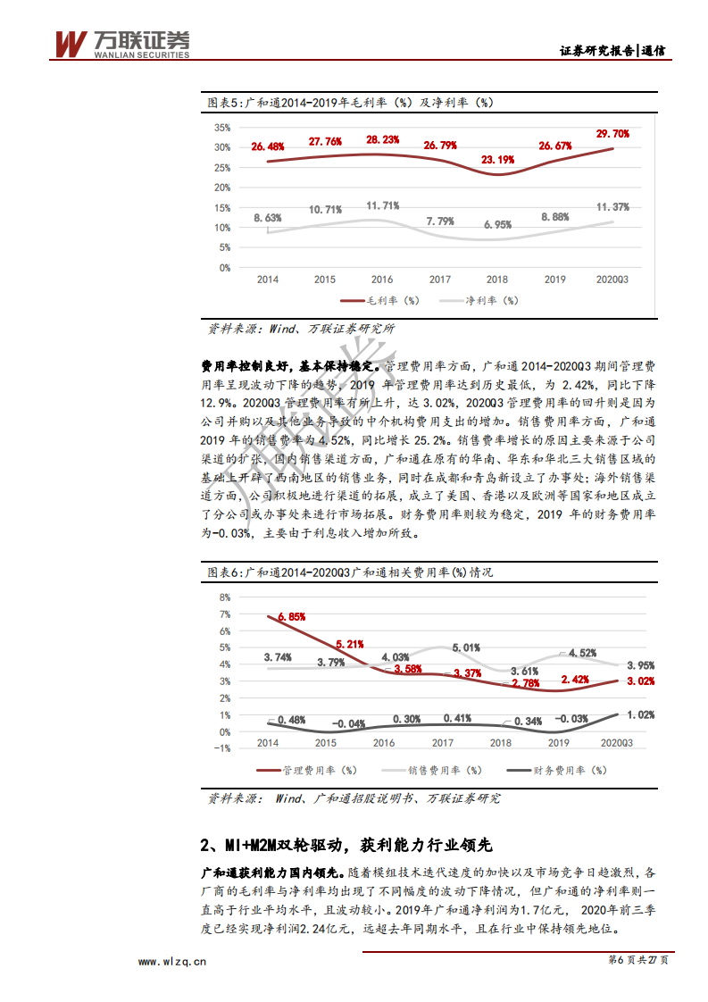 广和通-首次覆盖报告：MI+M2M双轮驱动，盈利能力行业领先-20201230.pdf 第6页